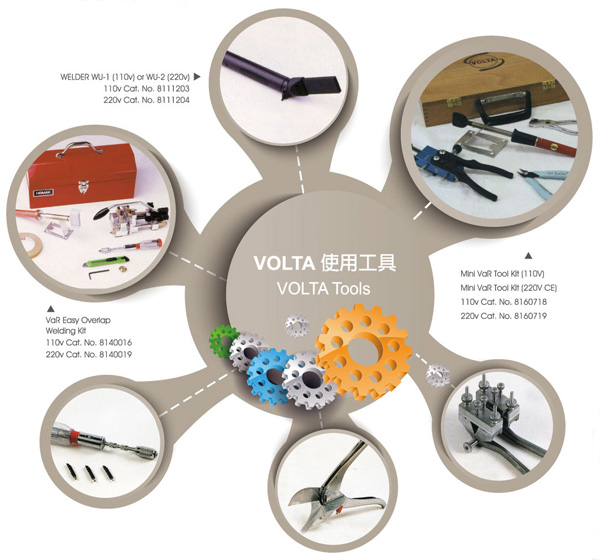 VOLTA 使用工具